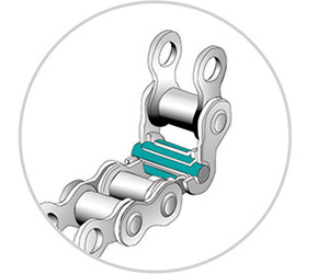 Molykote??????????????